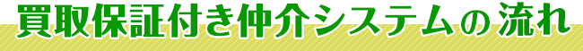 買取保証付き仲介システムの流れ