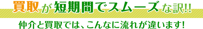 買取が短期間でスムーズな訳！！仲介と買取では、こんなに流れが違います！